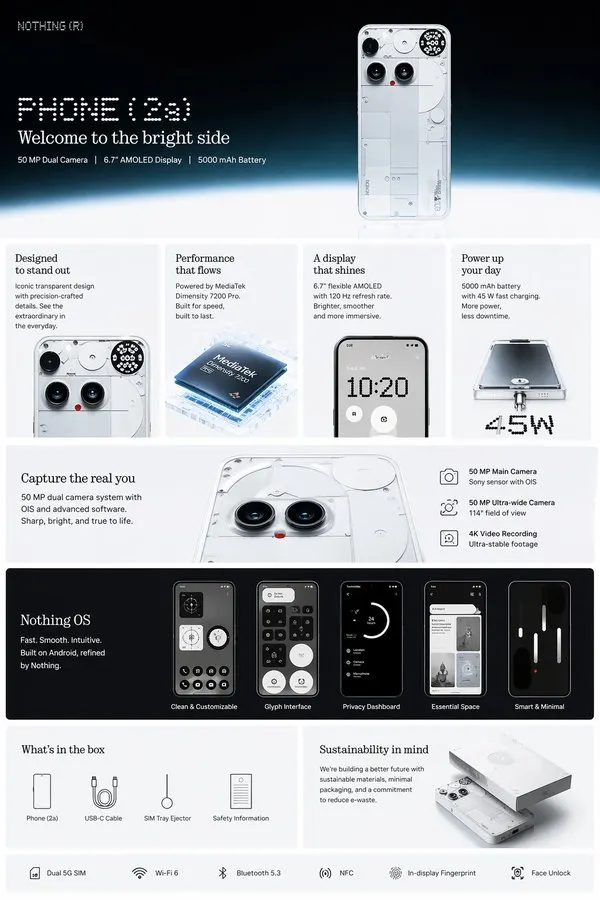 Amazon A+ Product Detail